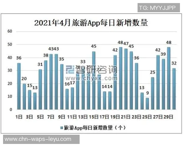 山东足球专业发展现状与未来趋势探讨及人才培养策略分析